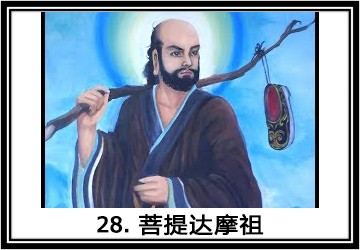 禅宗祖师第二十八代